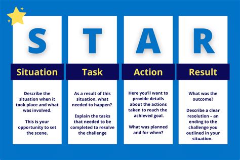 star situation task action result example